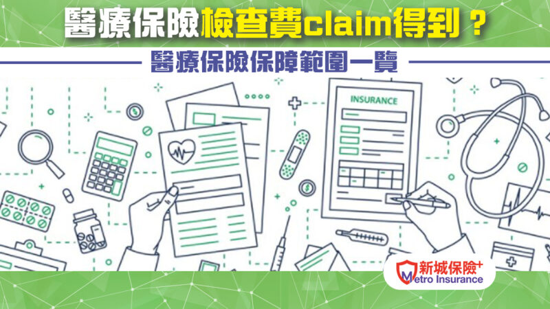 claim