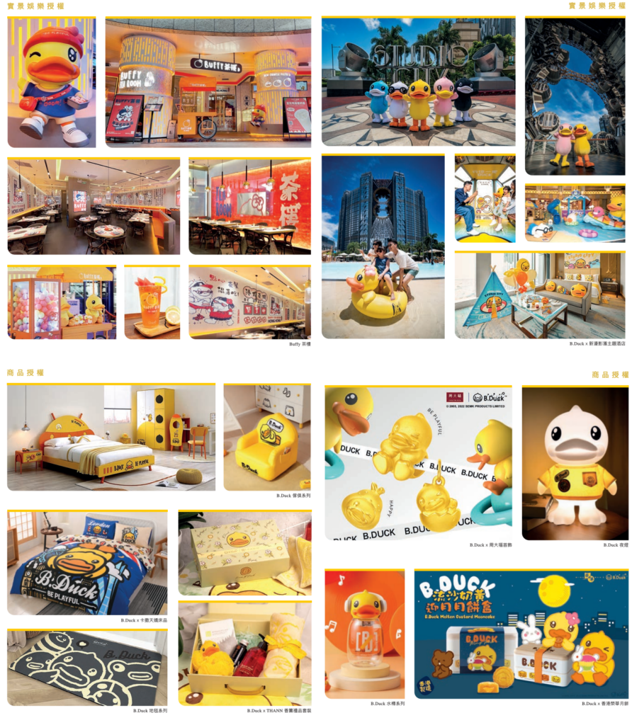 (資料圖片:B.Duck與各大品牌的合作,除了商品授權還有實景娛樂授權。)
