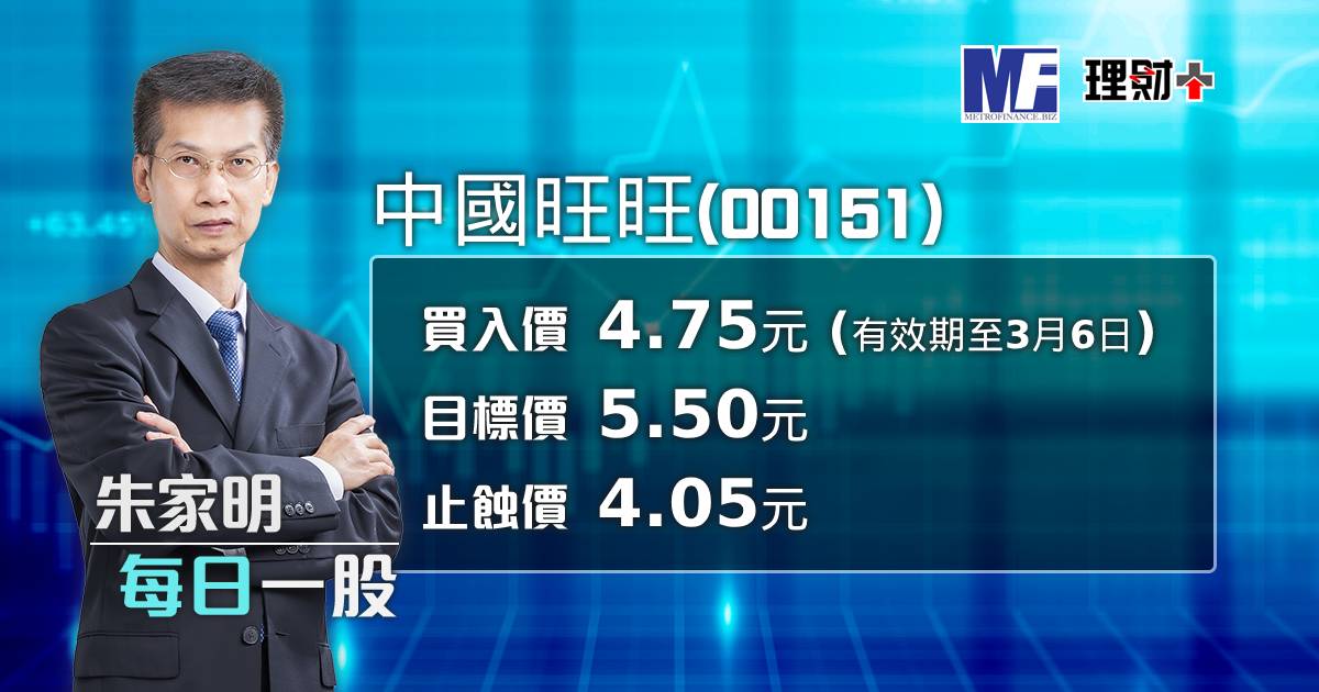 中國旺旺（00151）