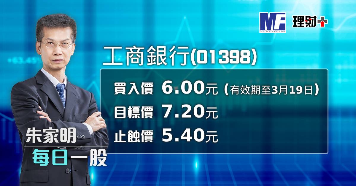 工商銀行（01398）