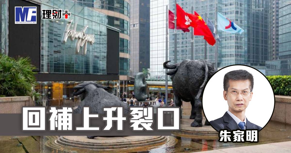回補上升裂口