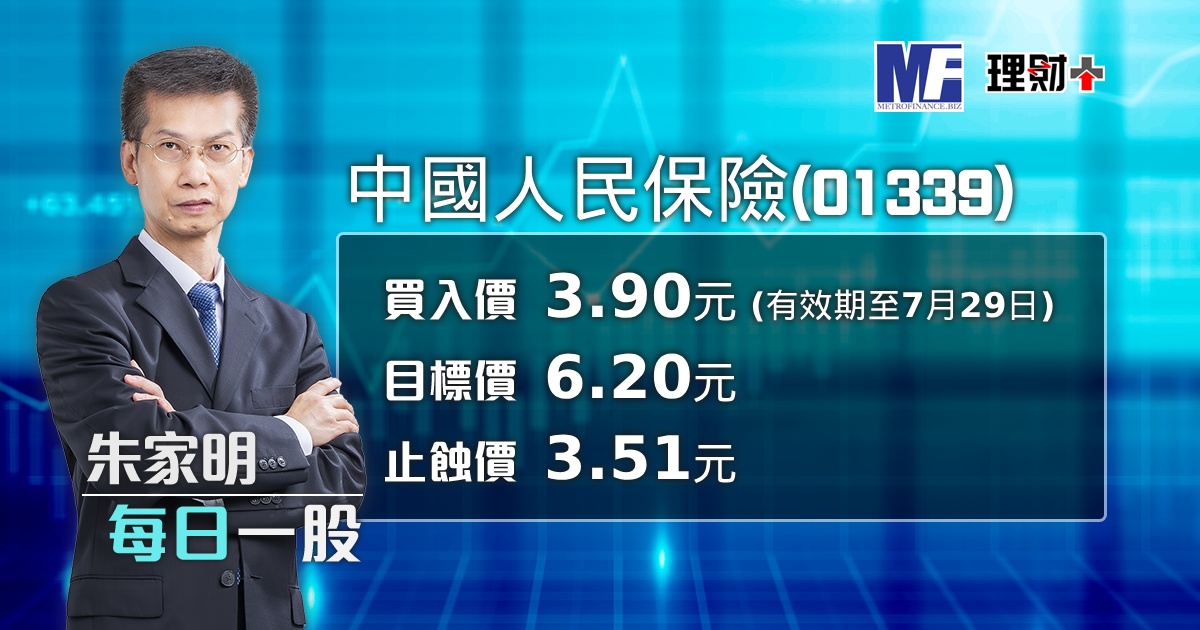中國人民保險（01339）