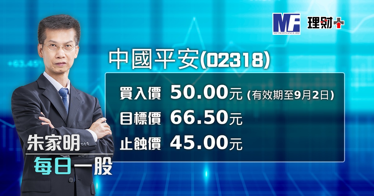 中國平安（02318）